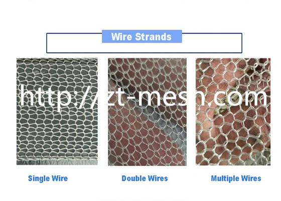 2*3mm Foratura di buco Tessuto a maglia metallica Tessuto semplice per vari usi industriali