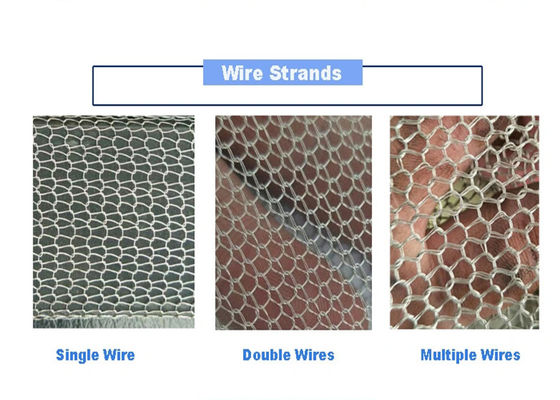 larghezza Mesh For Distillation Column Packing tricottato rame di 100mm